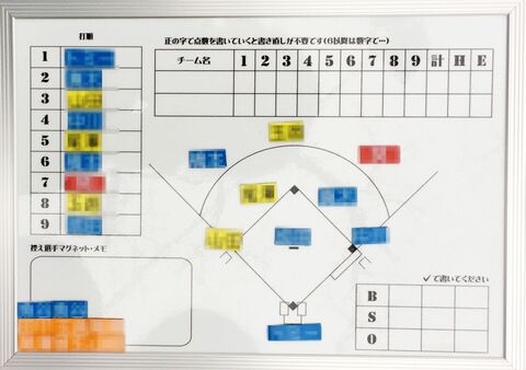 野球作戦ボード  オーダー受付 野球作戦ボード オーダー受付 作戦ボード専門店Tom'ssports